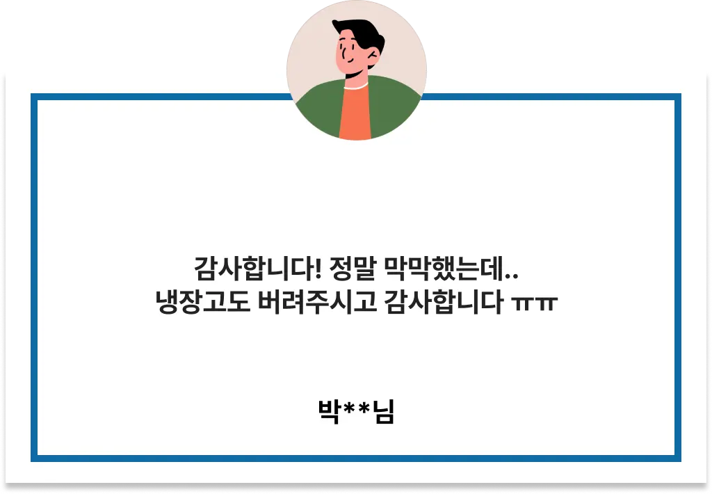 Item 5