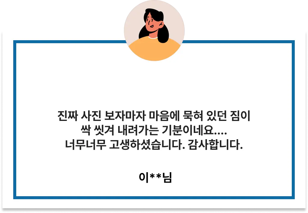Item 6